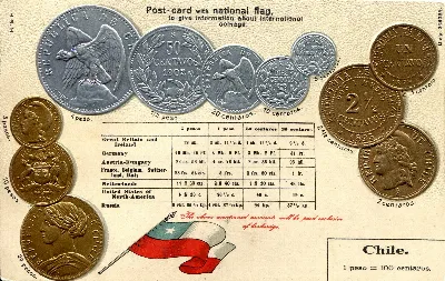 Numismatic postcard from the early 1900's - Chile — 1900 | Chile de Ayer