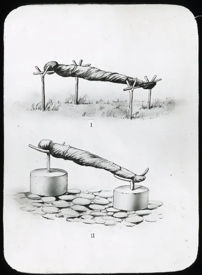 Lantern Slide, of two sketches; figures i and ii each depict a mummified body, part of a funeral ritual(?) balanced horizontally onto wooden sticks. Oc,G.T.1726, Mana Expedition to Easter Island, British Museum — Isla de Pascua — 1914 | Chile de Ayer
