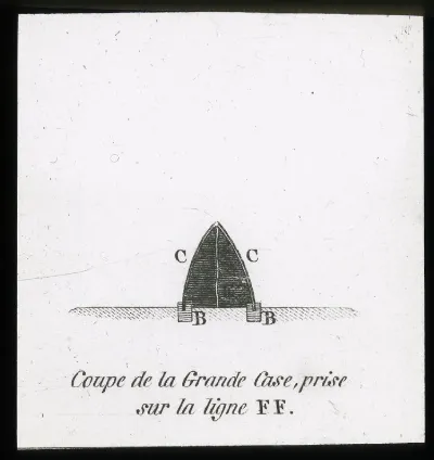 Oc,G.T.1724, Mana Expedition to Easter Island, British Museum — Isla de Pascua — 1914 | Chile de Ayer