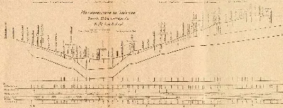 Proyecto Metro de Santiago 1944 - Sección El Llano-Mapocho — Santiago — 1944 | Chile de Ayer