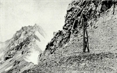 Hito de Colina Chile Argentina 1903