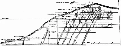 El Teniente Seccion Longitudinal 1936