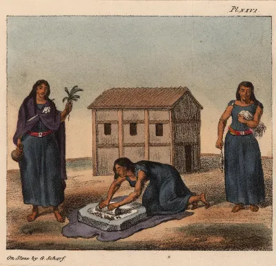 Schmidtmeyer- Scharf, George Johann - 3 Mapuche women -JCB Library 2.0 — Temuco — 1824 | Chile de Ayer