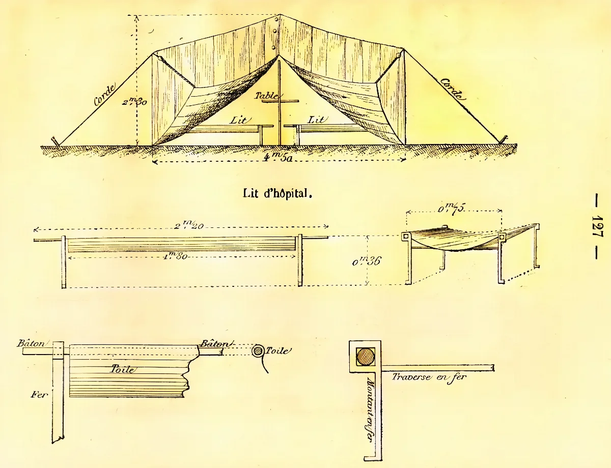 Souvenirs d'une mission à l'armée chilienne 2 — 1883 | Chile de Ayer