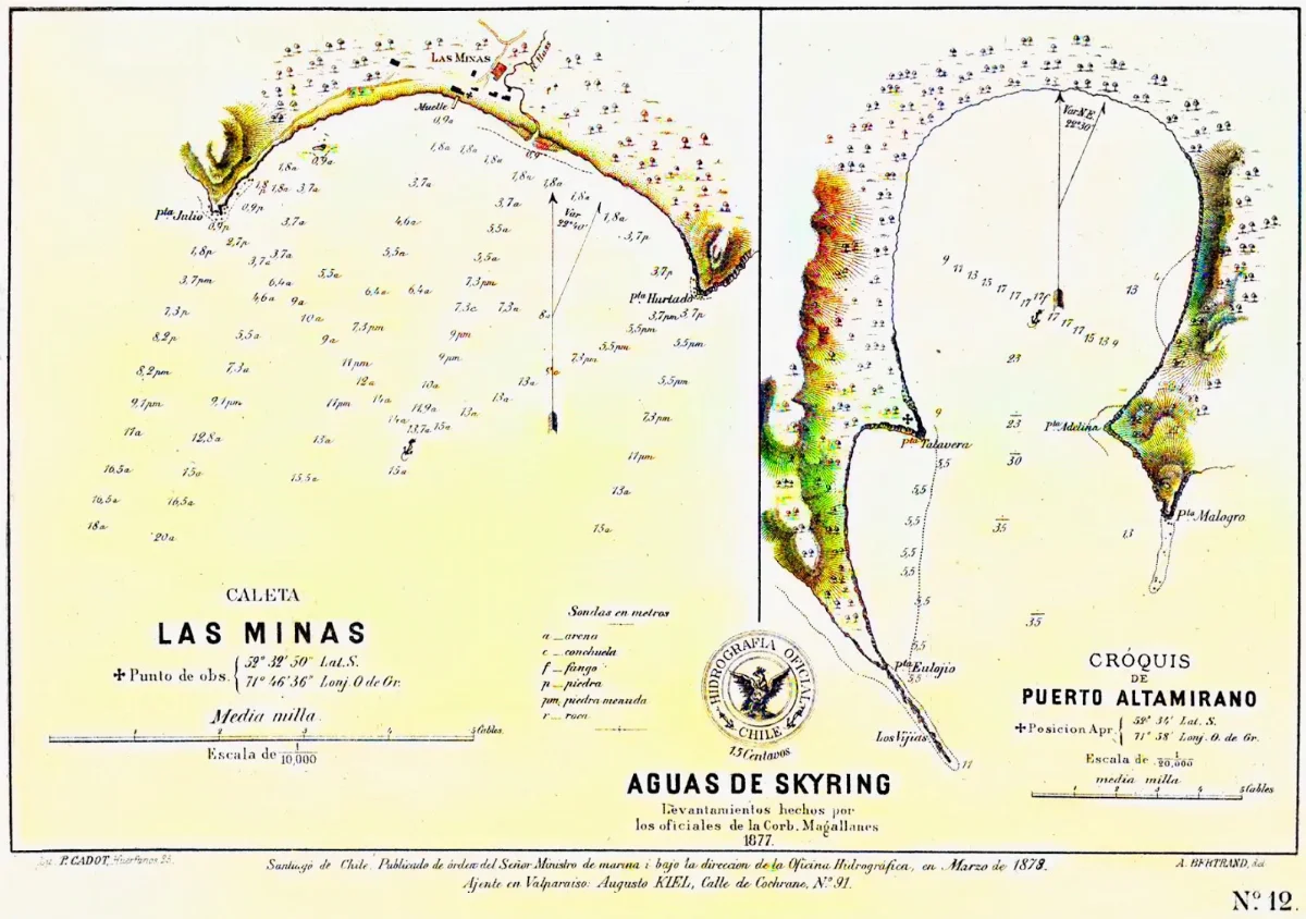 N° 12 - Aguas Skyring — 1890 | Chile de Ayer