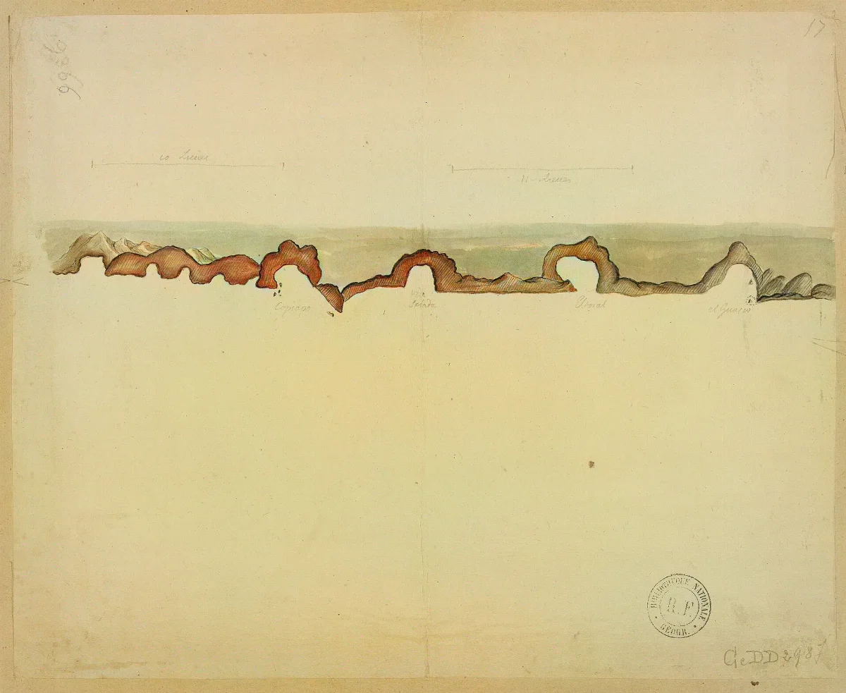 Carta de la costa de Huasco, Chile — aprox. 1910 | Chile de Ayer