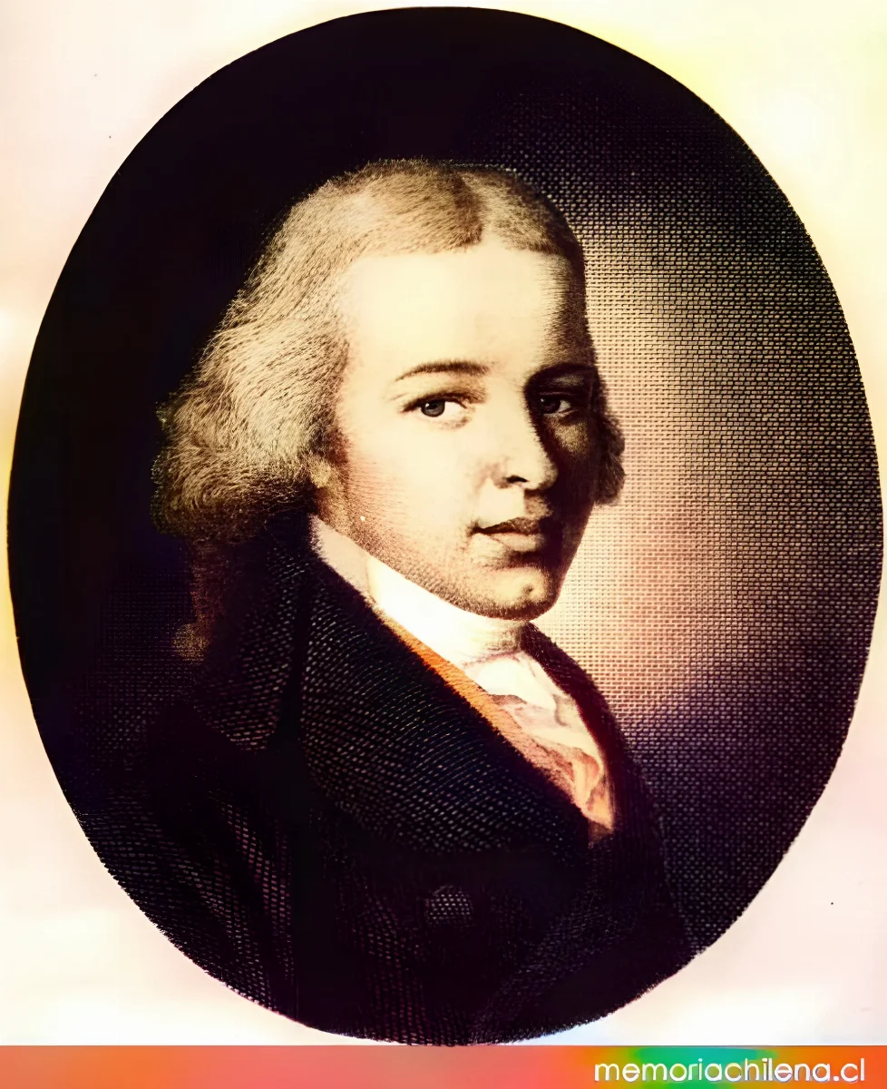 Alexander Von Humboldt, 1796 — 1796 | Chile de Ayer