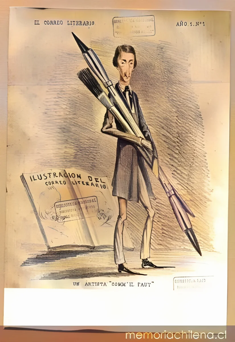 Autorretrato de Antonio Smith, 1858 — 1858 | Chile de Ayer