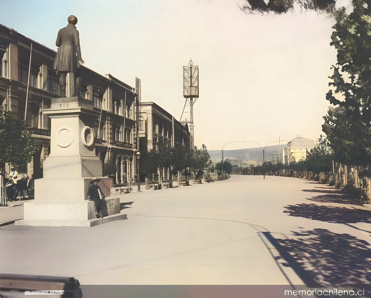Avenida Brasil, hacia 1900 — 1900 | Chile de Ayer