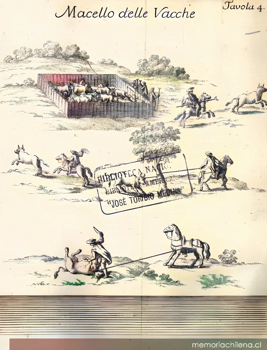 Macello delle Vacche, 1776 — 1776 | Chile de Ayer