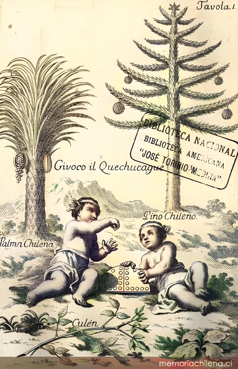 Givoco il Quechucague, 1776 — 1776 | Chile de Ayer