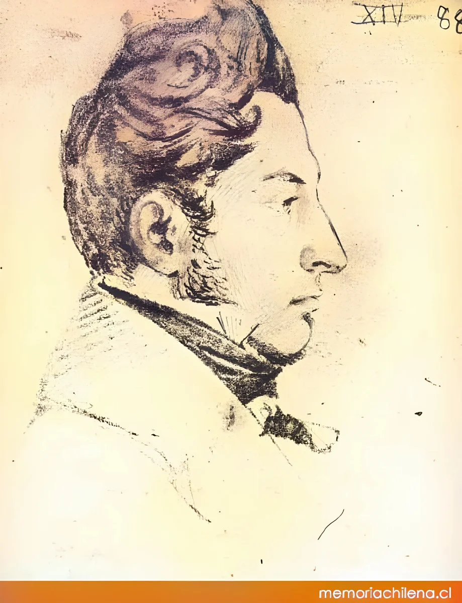 William Wheelwright — 1802 | Chile de Ayer