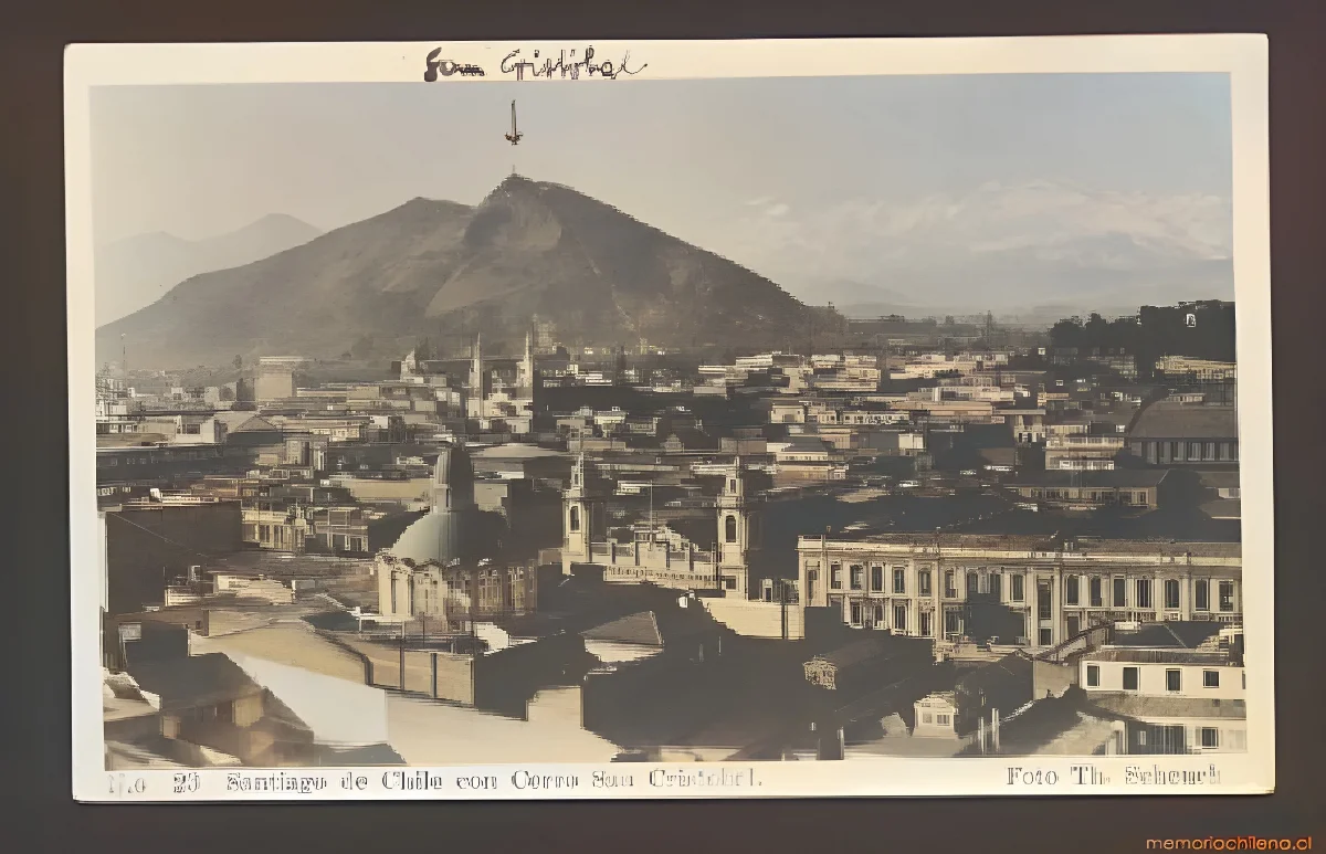 Vista aérea de Santiago — 1929 | Chile de Ayer