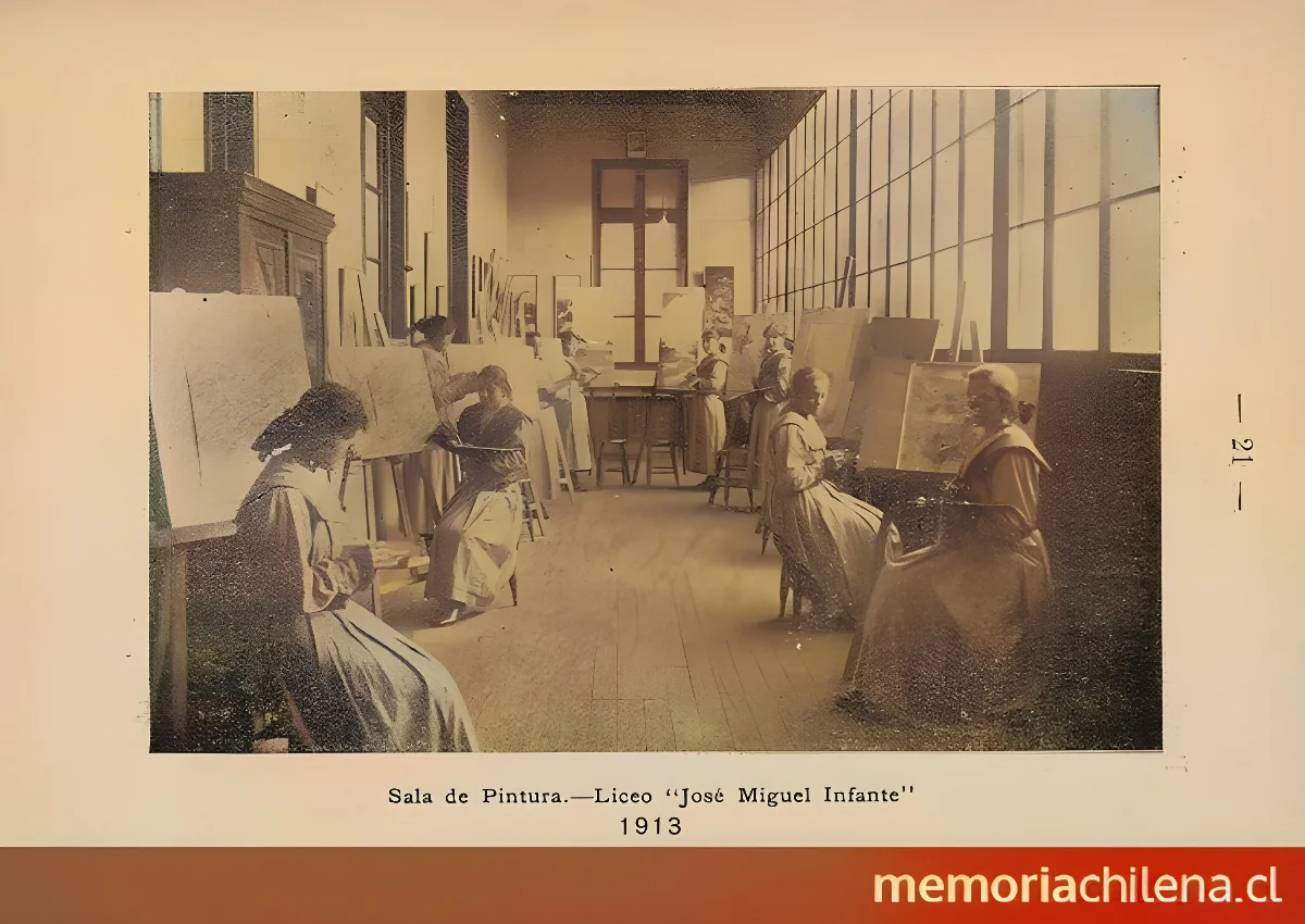 Sala de Pintura, Liceo " — 1913 | Chile de Ayer