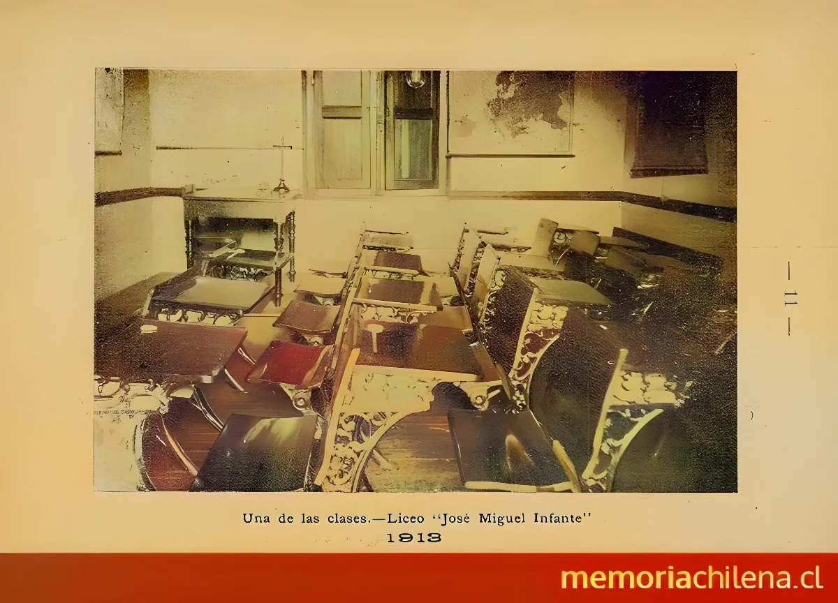 Sala de clases del Liceo de señoritas " — 1913 | Chile de Ayer