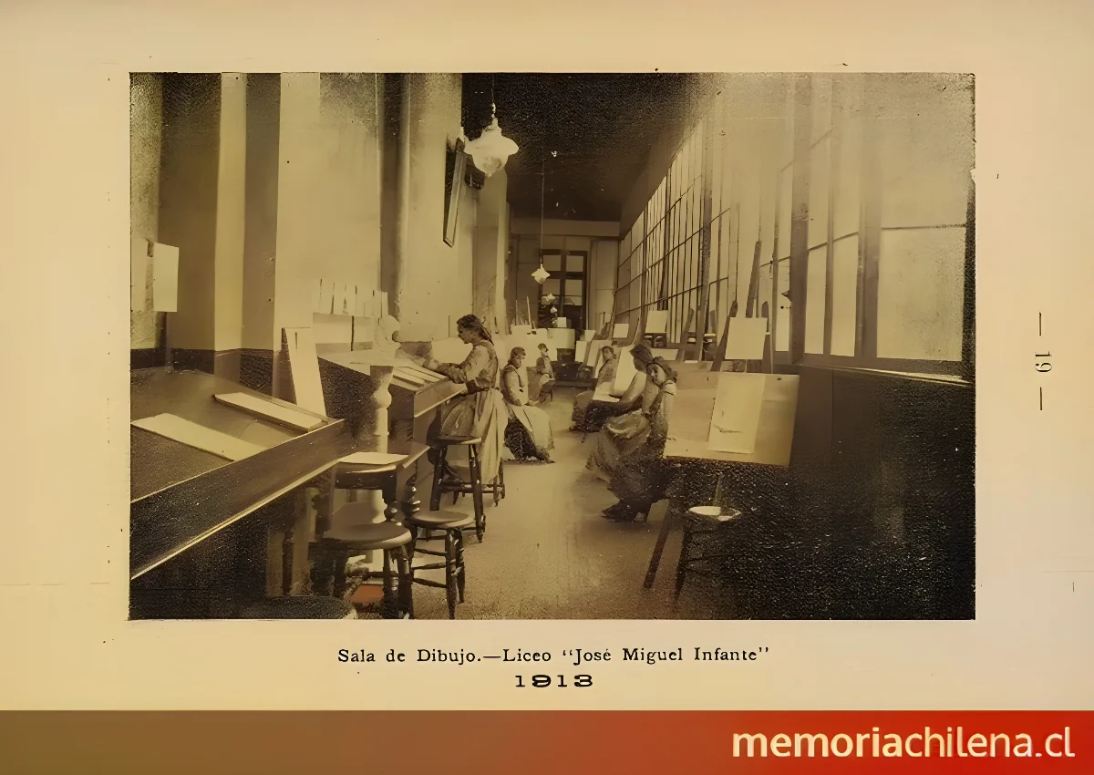 Sala de dibujo del Liceo de señoritas " — 1913 | Chile de Ayer