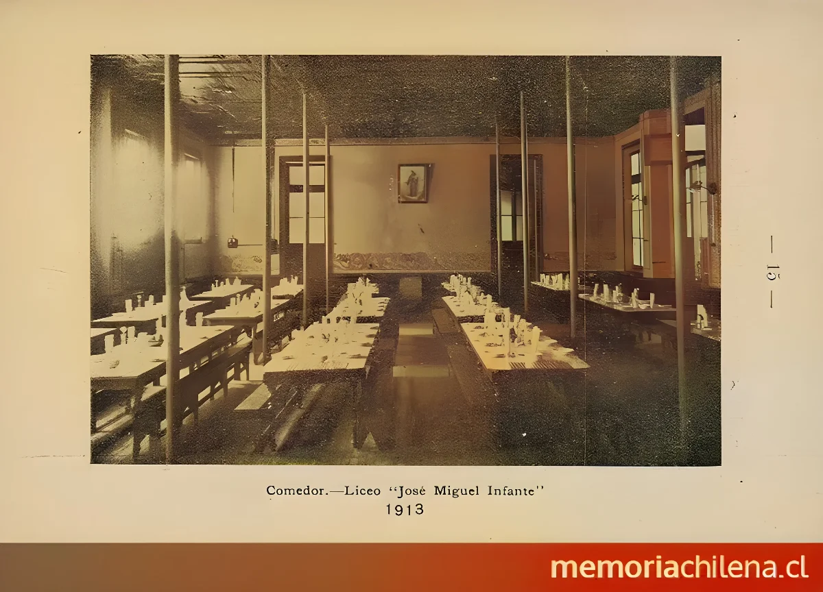 Comedor del Liceo " — 1913 | Chile de Ayer