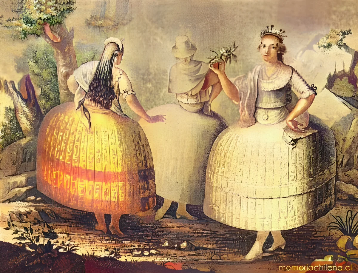 Modo de vestir que usaban las chilenas, 1790 — 1790 | Chile de Ayer
