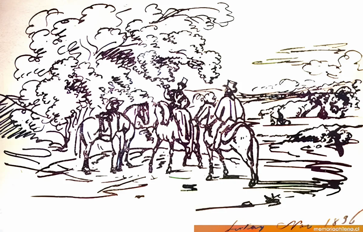 Alrededores de Lircay, 1838 — 1838 | Chile de Ayer