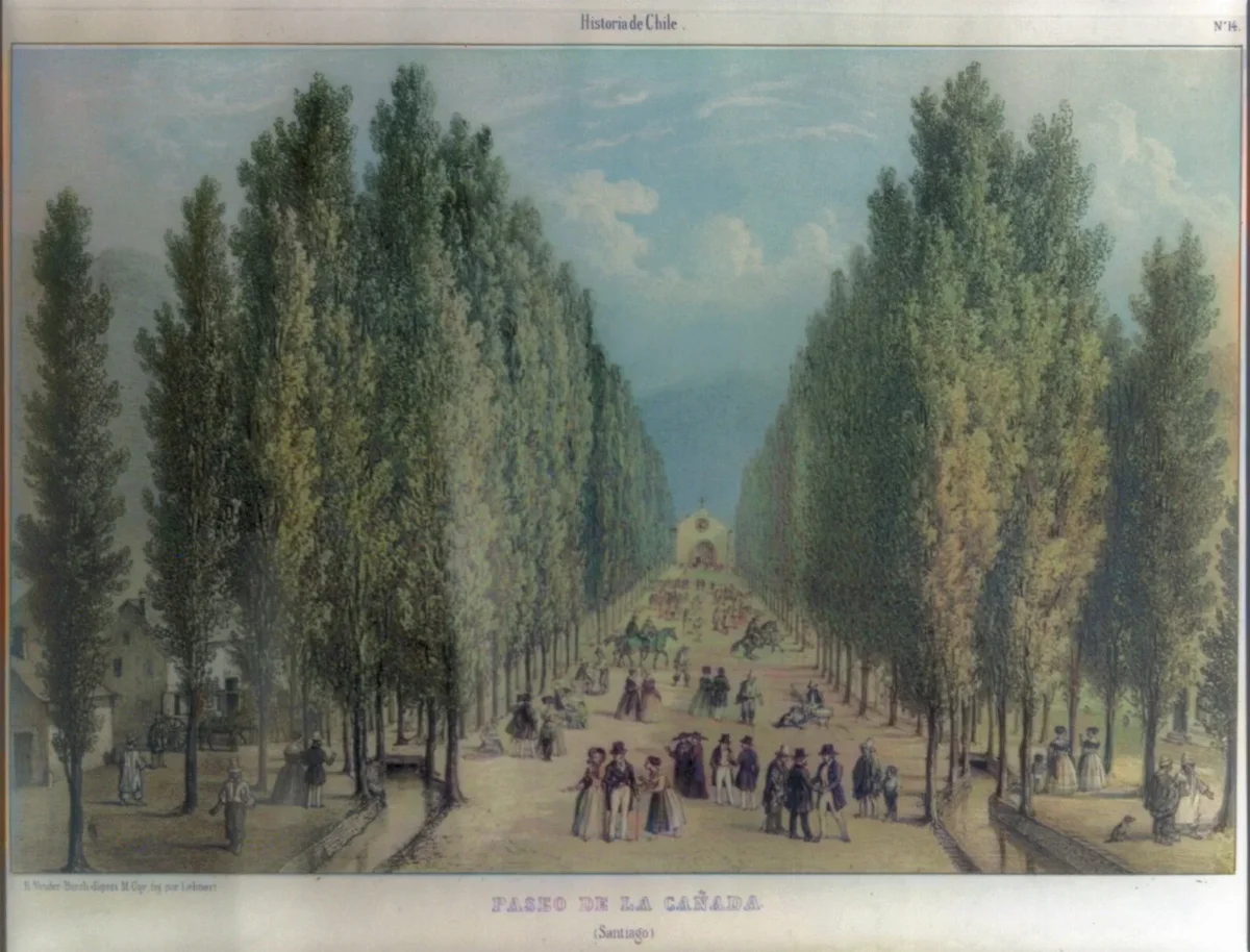 Paseo de la Cañada, Santiago — aprox. 1870–1930 | Chile de Ayer