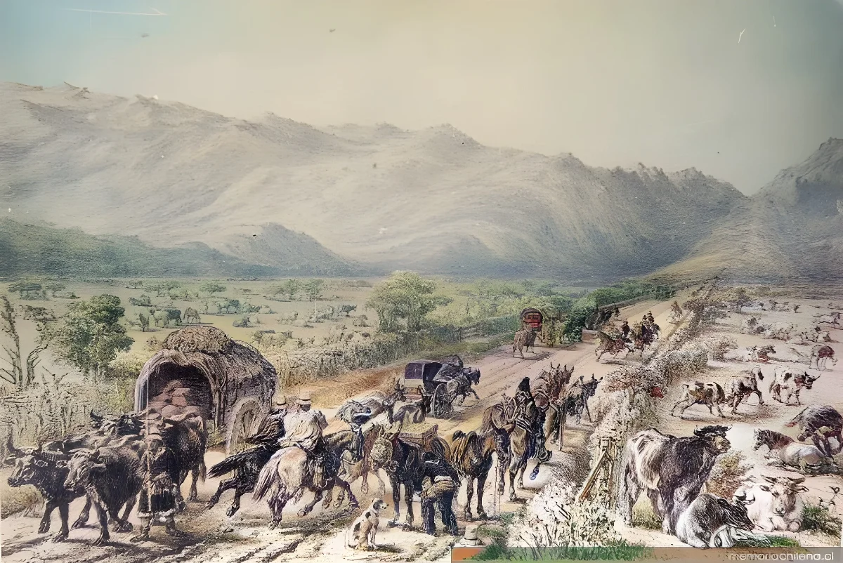 Camino de Valparaíso a Santiago — 1920 | Chile de Ayer