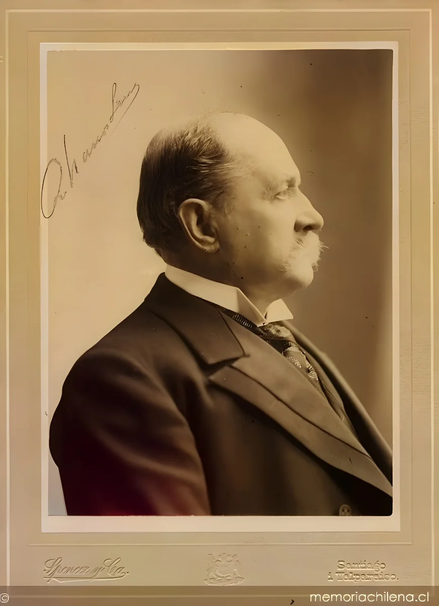 Ramón Barros Luco — aprox. 1900 | Chile de Ayer