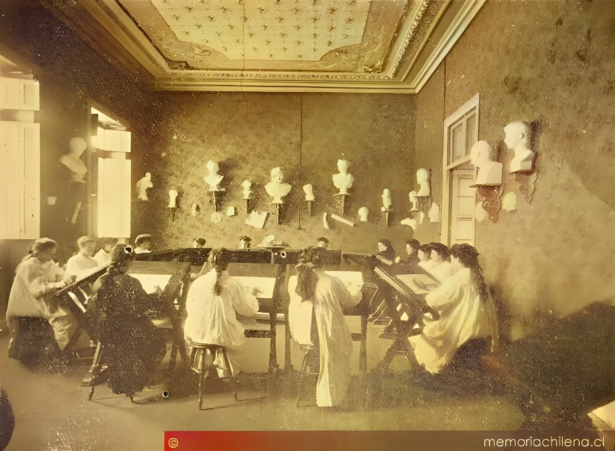 Clase de Dibujo, 1909 — 1909 | Chile de Ayer