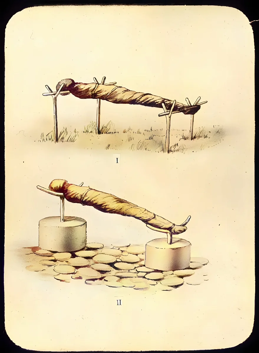 Lantern Slide, of two sketches; figures i and ii each depict a mummified body, part of a funeral ritual(?) balanced horizontally onto wooden sticks. Oc,G.T.1726, Mana Expedition to Easter Island, British Museum — Isla de Pascua — 1914 | Chile de Ayer