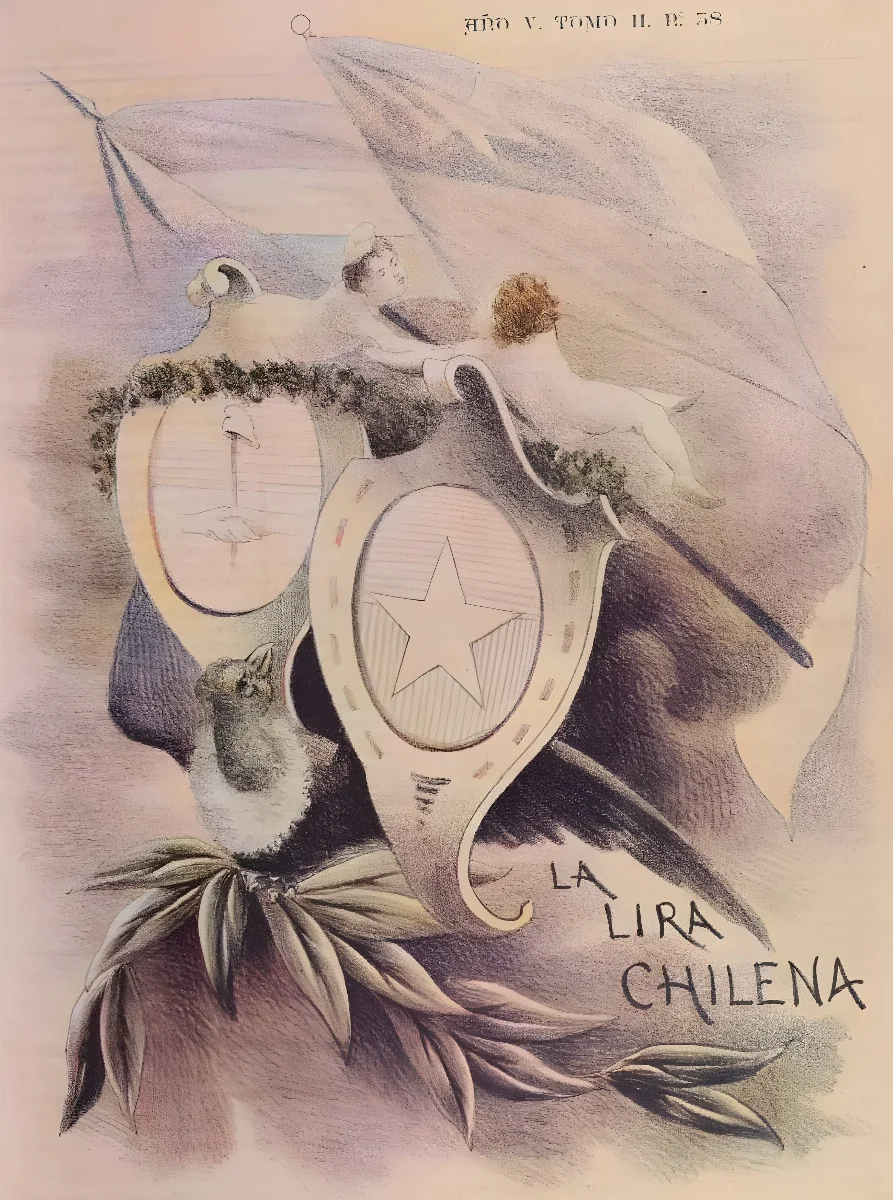 Chile - Argentina (1906) — 1898 | Chile de Ayer