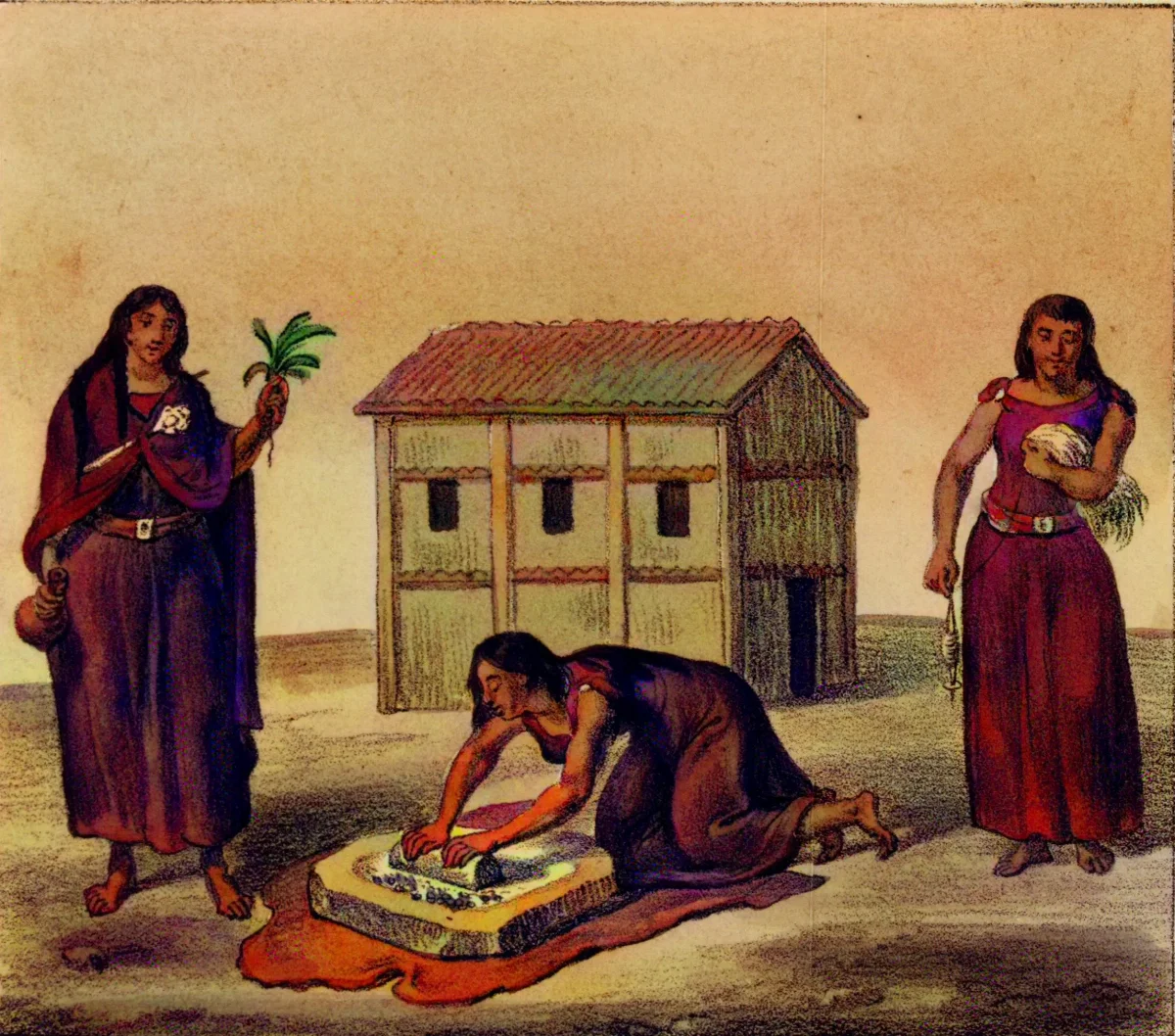 Schmidtmeyer- Scharf, George Johann - 3 Mapuche women -JCB Library 2.1 — Temuco — 1824 | Chile de Ayer