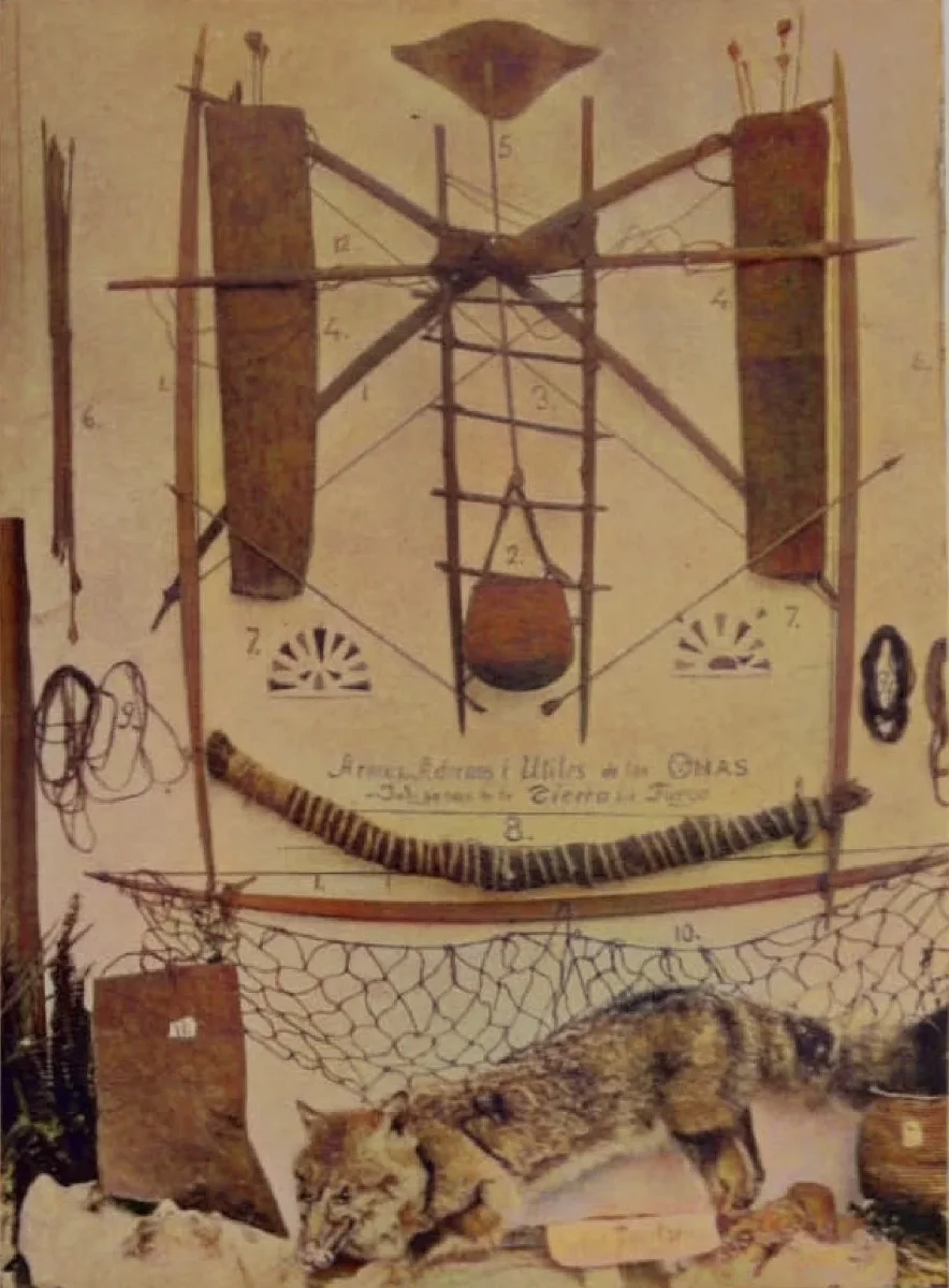 Los Shelknam (page 210 crop) — Tierra del Fuego — 1915 | Chile de Ayer