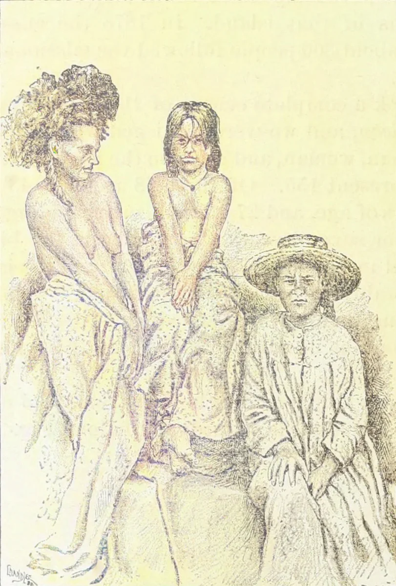 Native Women, Te Pito Te Henua, Or Easter Island by William J. Thomson, published 1891 — Isla de Pascua — 1891 | Chile de Ayer