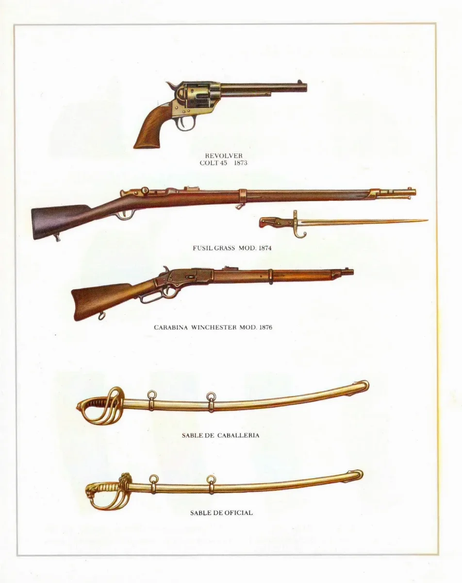 Armamento usado en la Guerra de la Pacífico, 1879-1884 — 1879 | Chile de Ayer